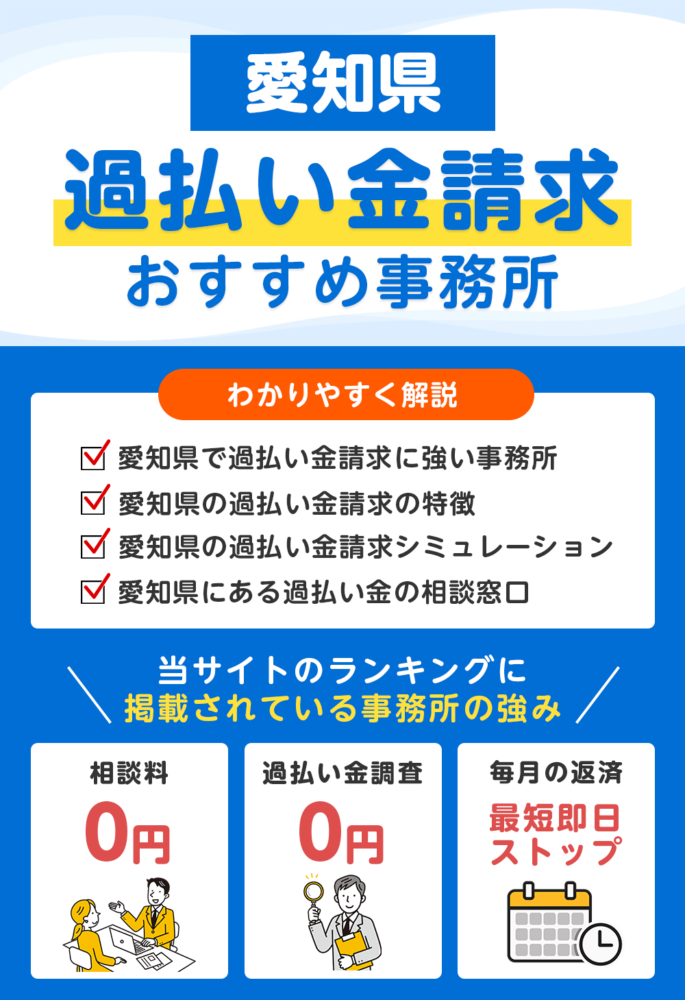 愛知県で過払い金請求に強いおすすめ事務所ランキング【2025年最新】