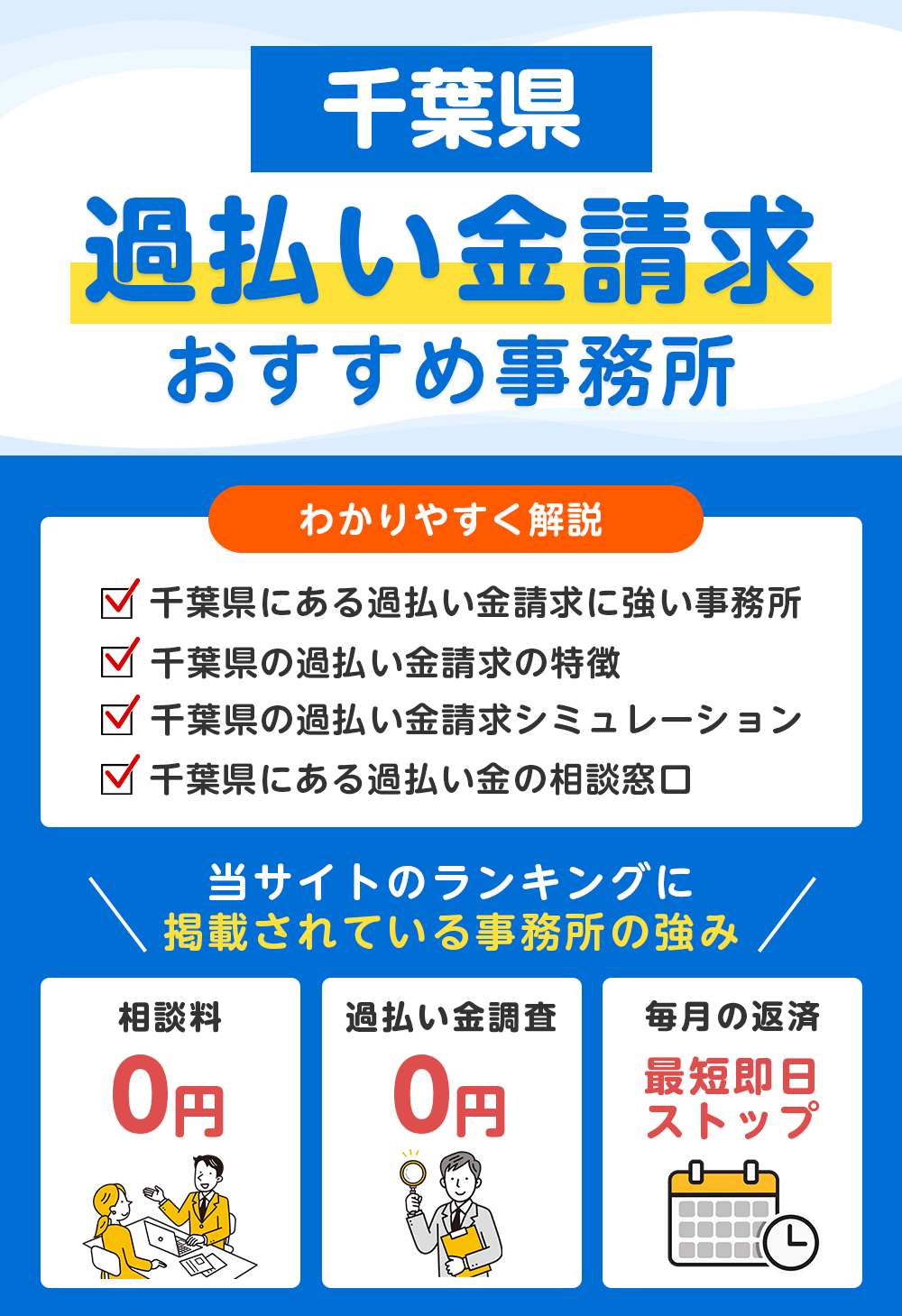 千葉県で過払い金請求に強いおすすめ事務所ランキング【2025年最新】