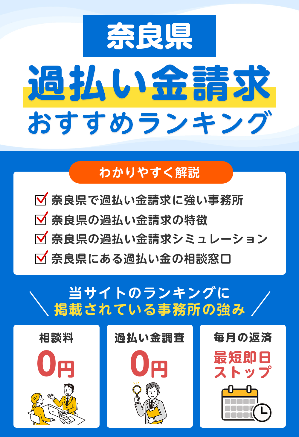 奈良県で過払い金請求に強いおすすめ事務所ランキング【2026年最新】