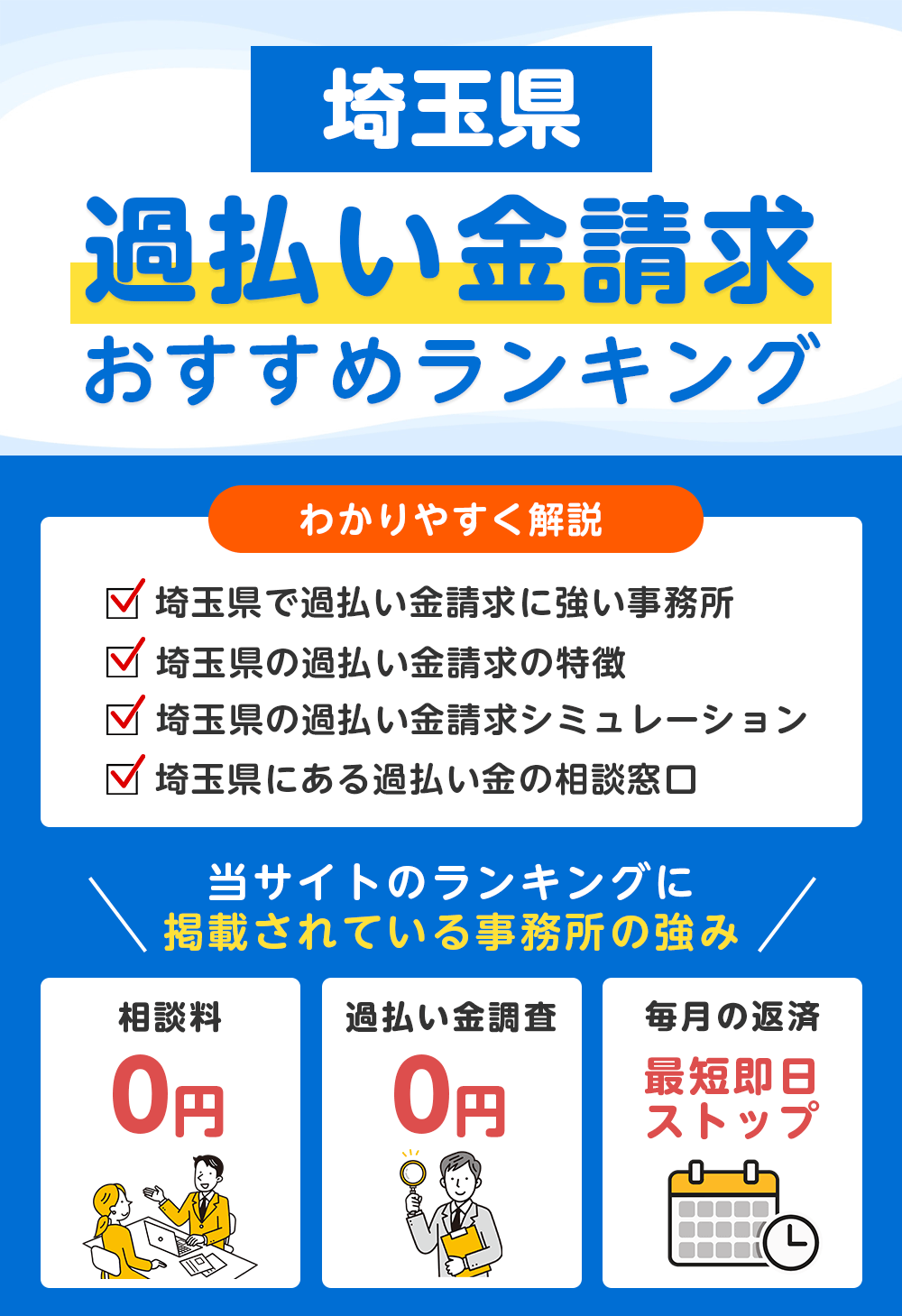 埼玉県で過払い金請求に強いおすすめ事務所ランキング【2025年最新】