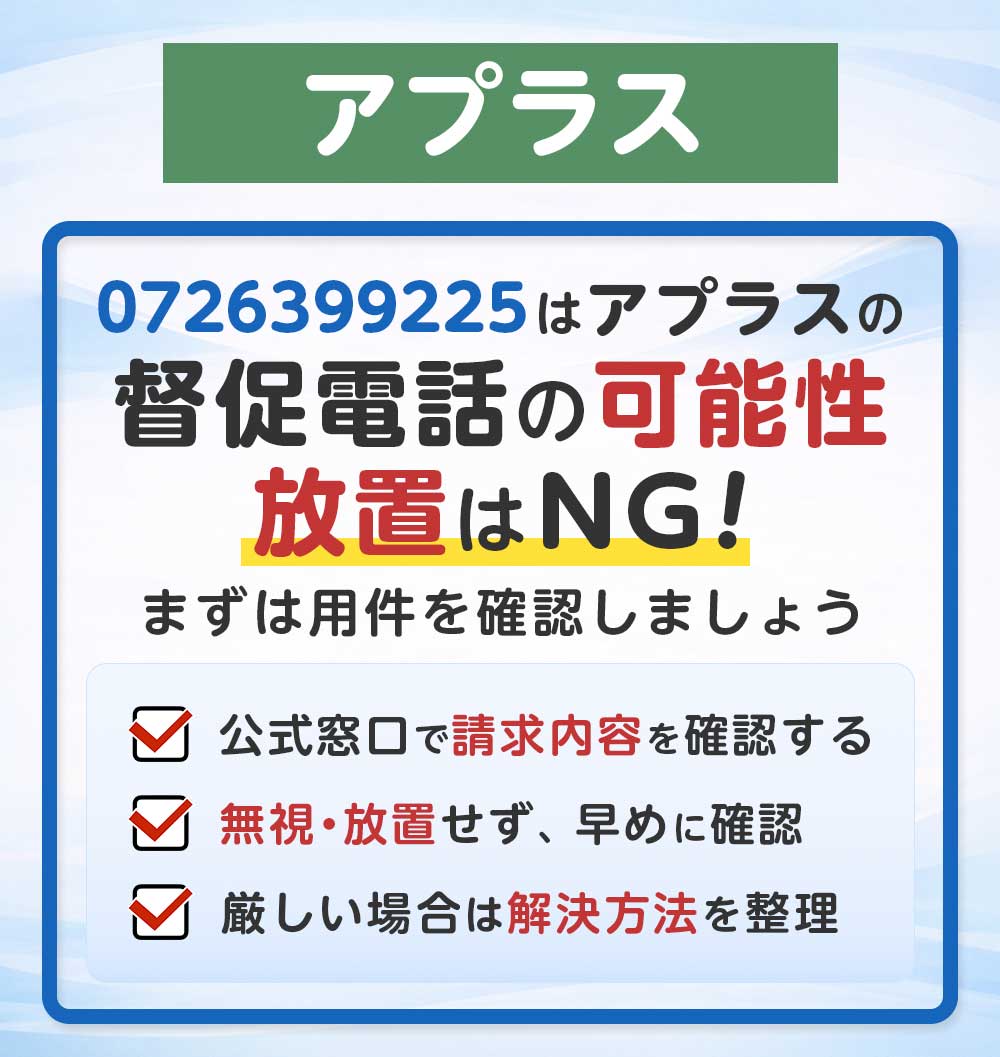 アプラス（0726399225）の督促電話 完全ガイド