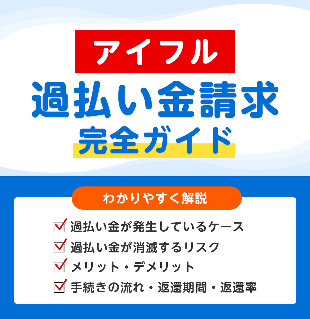 アイフルの過払い金請求 完全ガイド