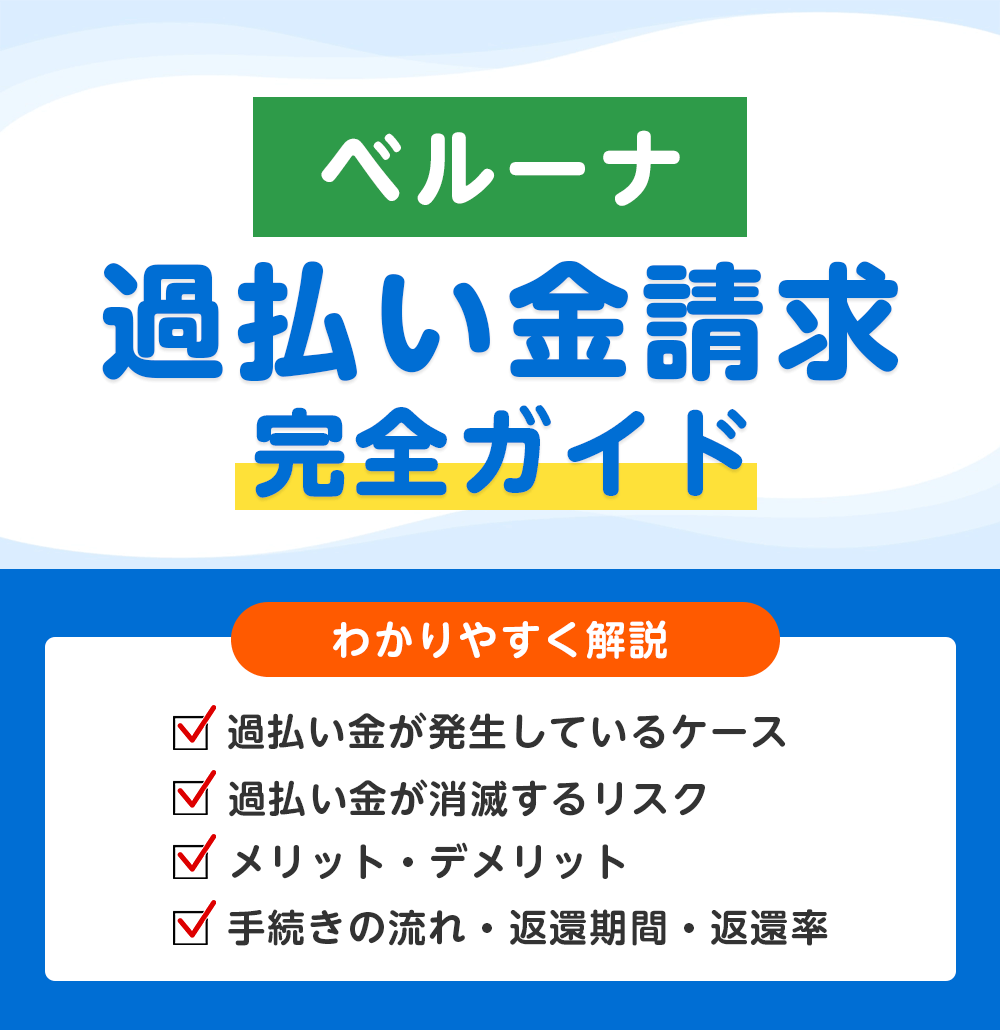 ベルーナノーティスの過払い金請求 完全ガイド