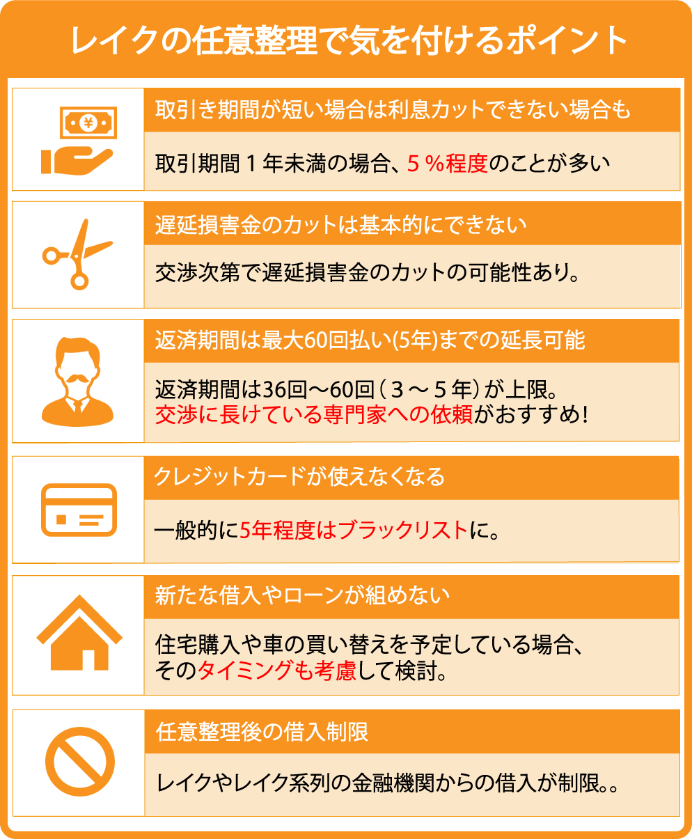 レイクの借金を任意整理で気をつけるポイント