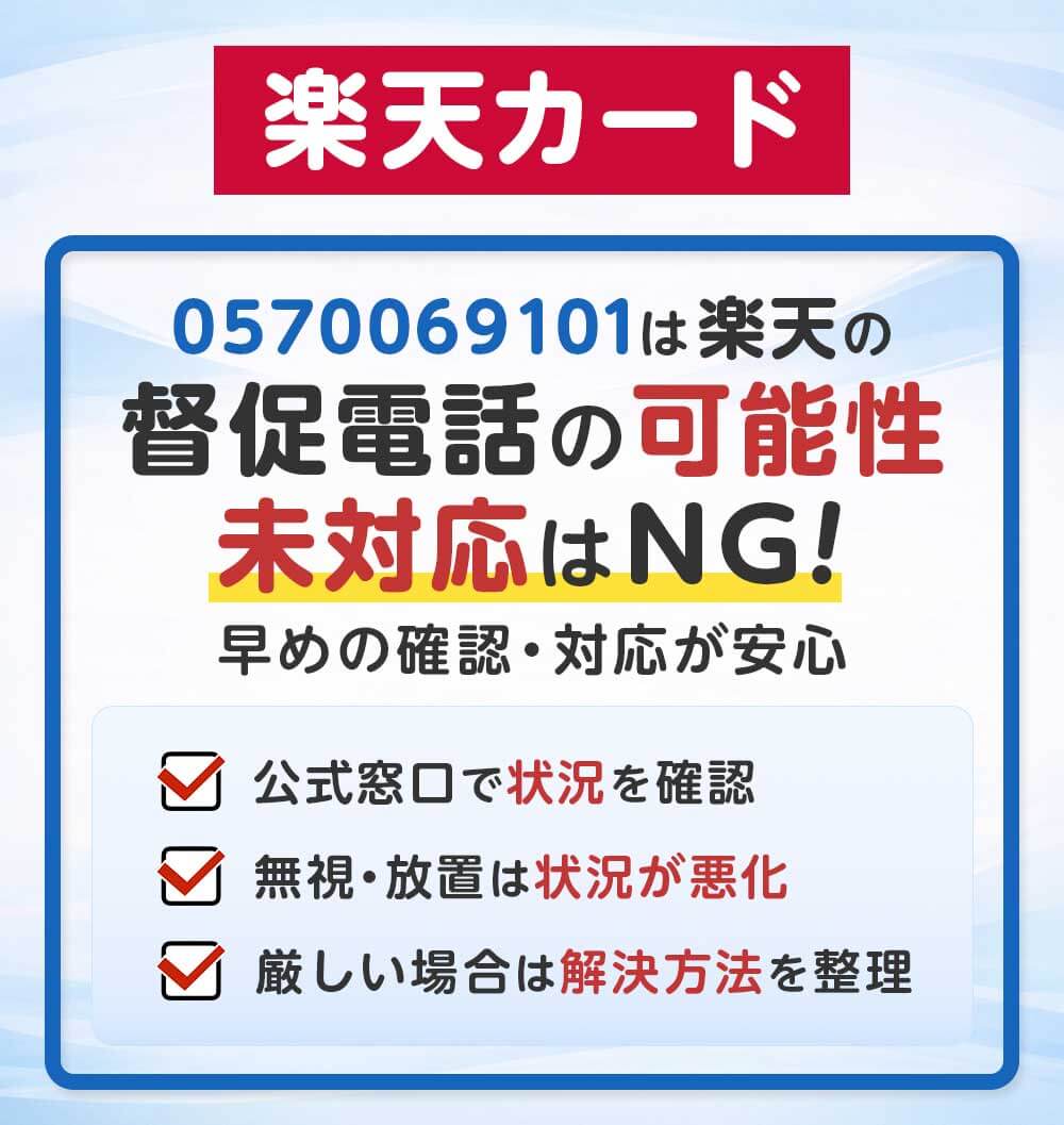 楽天カードの督促電話 完全ガイド
