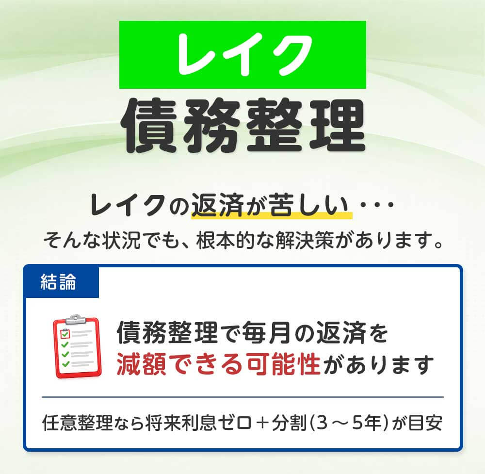 レイクの債務整理 完全ガイド