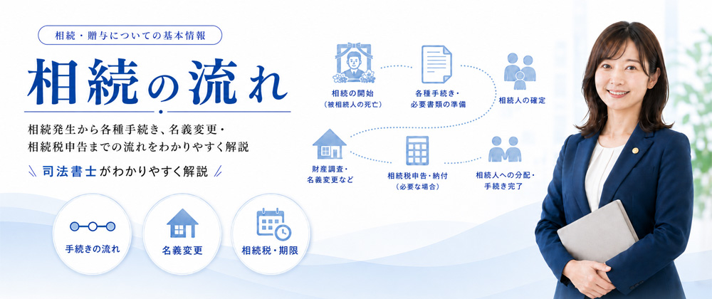 相続手続きは何から始める？