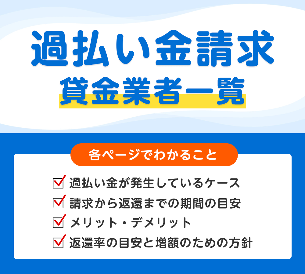 過払い金請求ができる貸金業者一覧