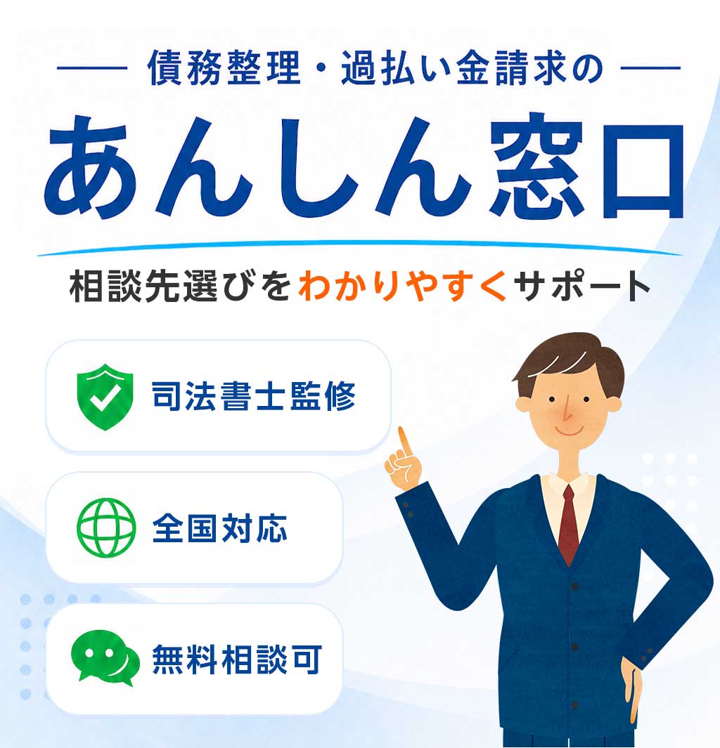 債務整理・過払い金請求のあんしん窓口