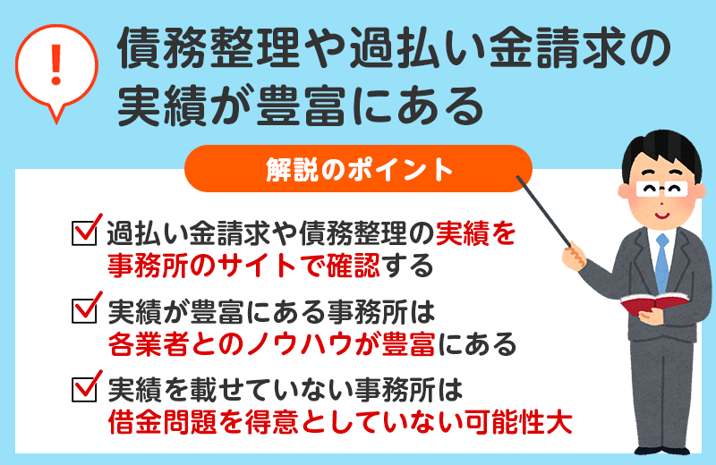 債務整理や過払い金請求の実績が豊富にある