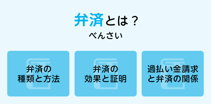 弁済とは？