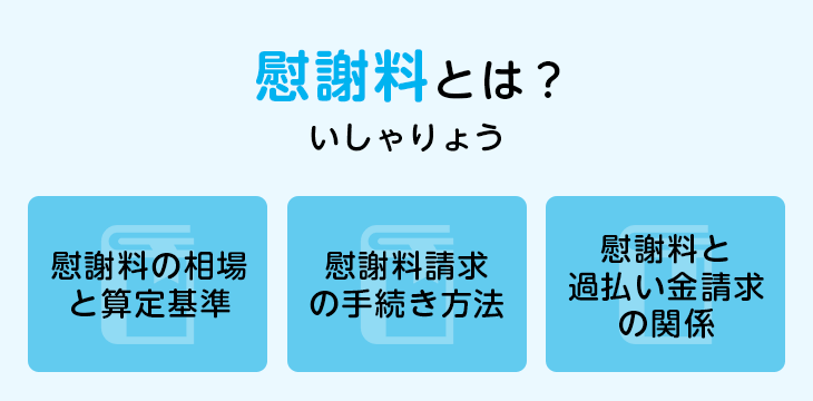慰謝料とは?