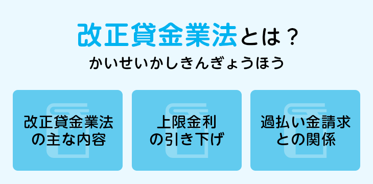 改正貸金業法とは?