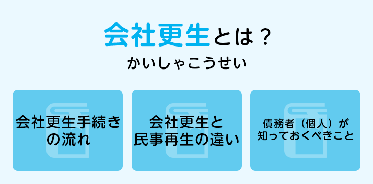 会社更生とは?