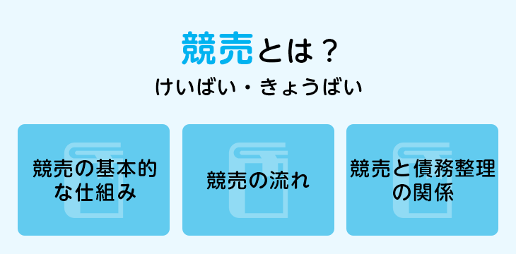 競売とは?