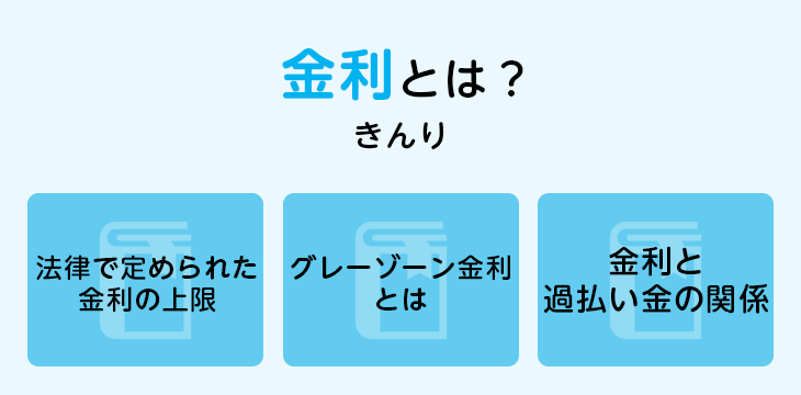 金利とは？