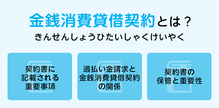金銭消費貸借契約とは?