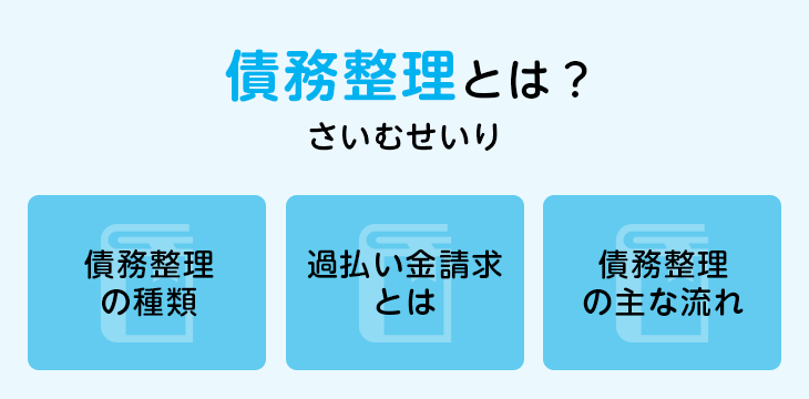 債務整理とは?