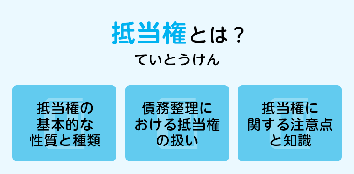 抵当権とは?