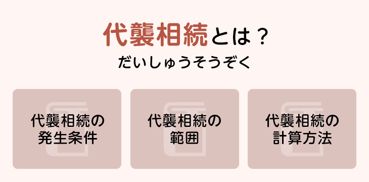 代襲相続とは?