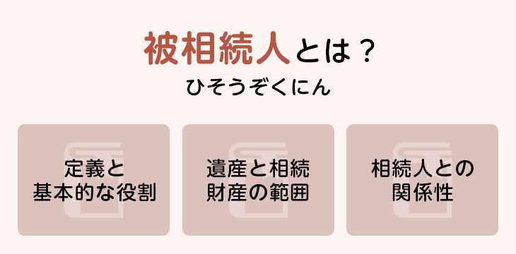 被相続人とは?