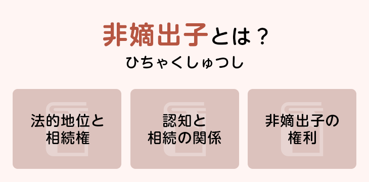 非嫡出子とは?