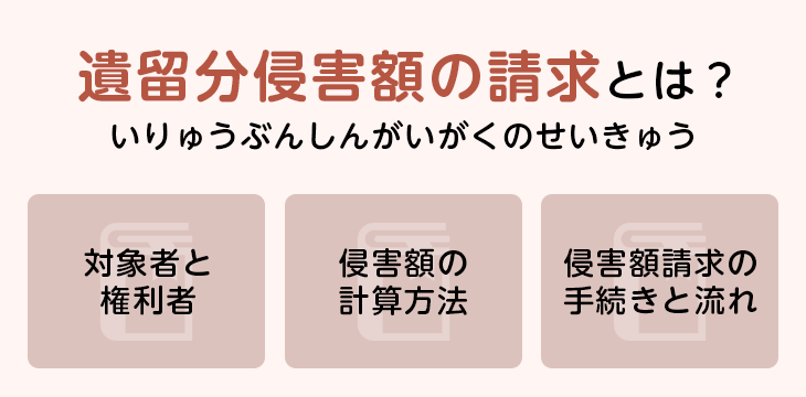 遺留分侵害額の請求とは?