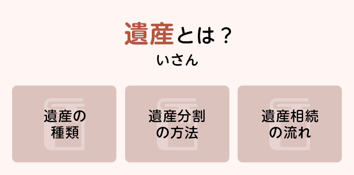 遺産とは?