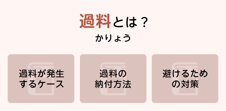 過料とは?