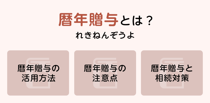 暦年贈与とは?